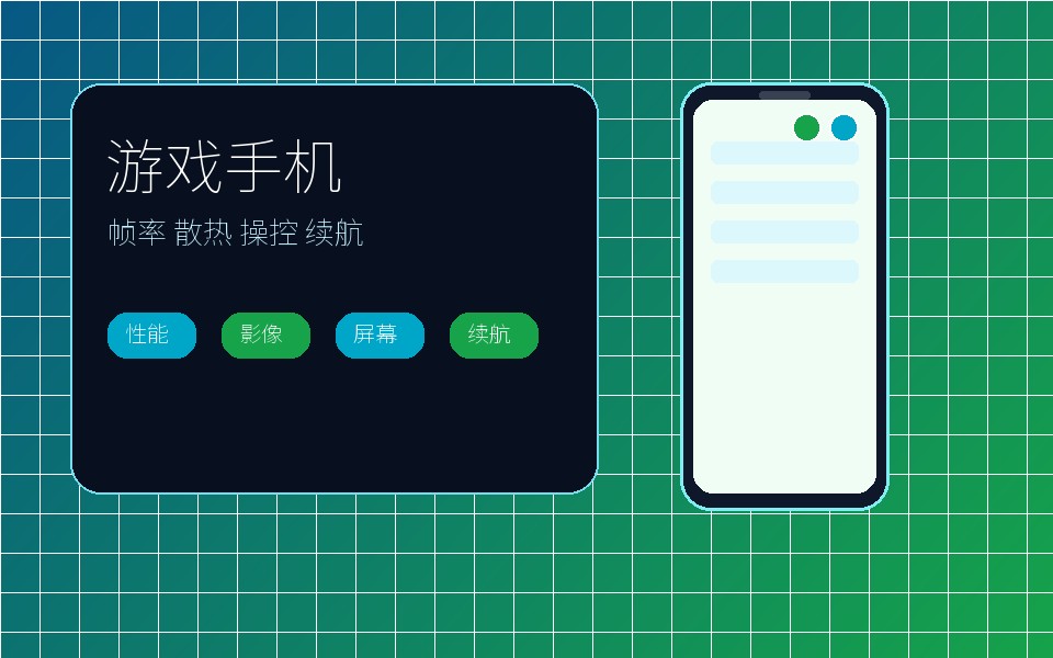 手机拍照测评应该看哪些指标