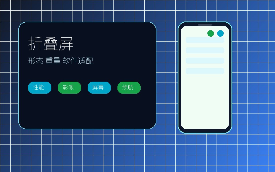 国产旗舰手机怎么选：屏幕、芯片与系统体验